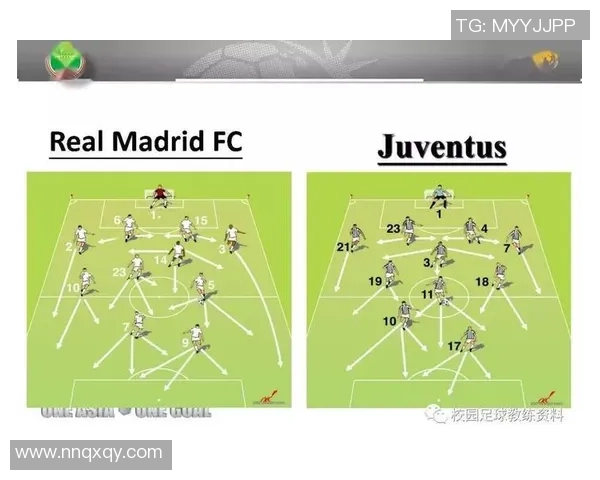 踢足球时如何选择最佳方位提升比赛表现与战术配合技巧 踢足球时如何选择最佳方位提升比赛表现与战术配合技巧