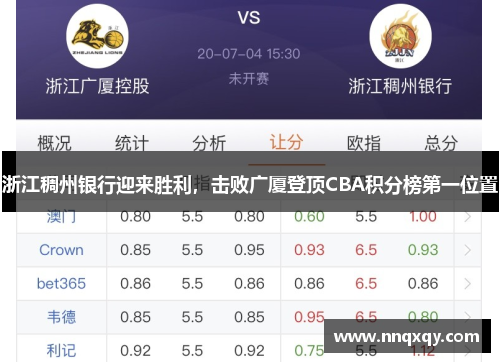 浙江稠州银行迎来胜利，击败广厦登顶CBA积分榜第一位置