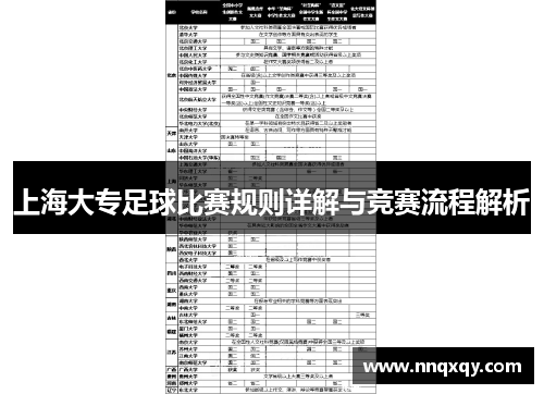 上海大专足球比赛规则详解与竞赛流程解析