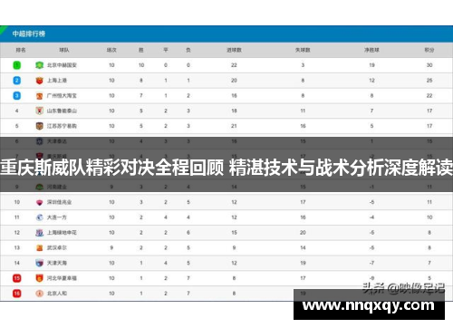 重庆斯威队精彩对决全程回顾 精湛技术与战术分析深度解读