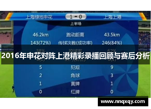 2016年申花对阵上港精彩录播回顾与赛后分析