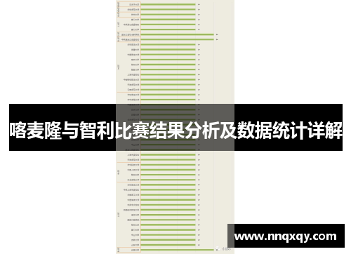 喀麦隆与智利比赛结果分析及数据统计详解