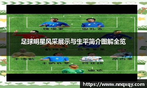 足球明星风采展示与生平简介图解全览